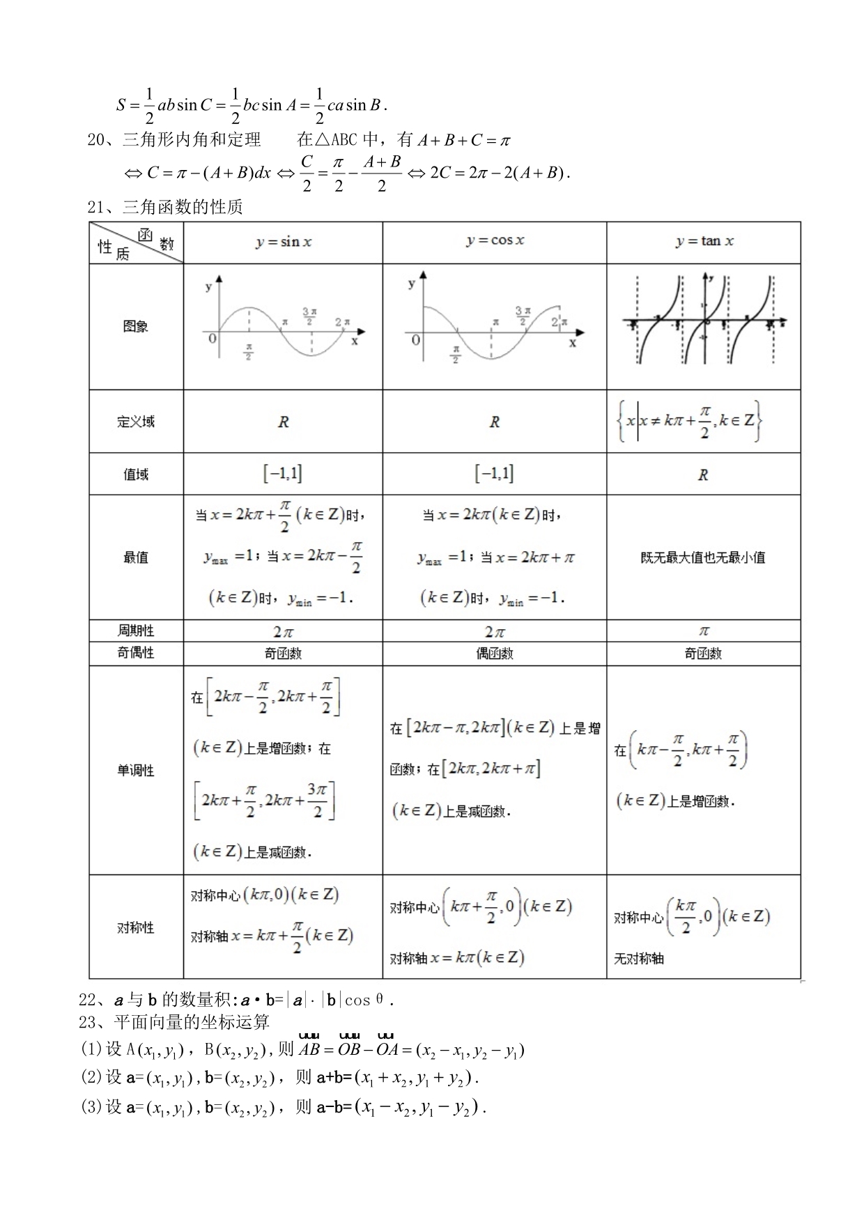 高中文科数学公式大全(精华版)_第3页