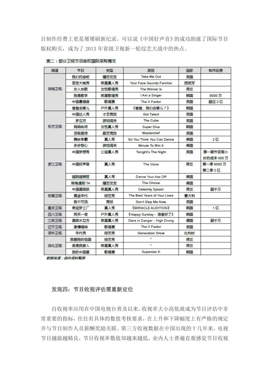 深度解读2013年电视市场十大发现_第4页