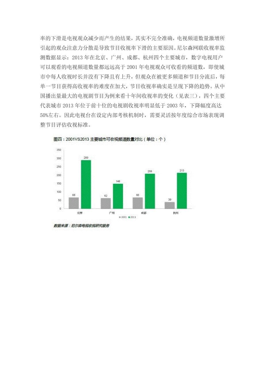 深度解读2013年电视市场十大发现_第5页