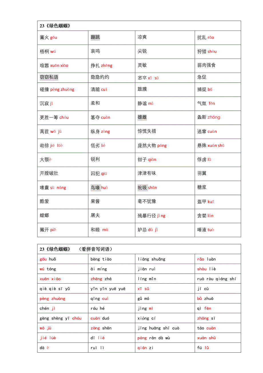 23《绿色蝈蝈》(看拼音写汉字)_第1页