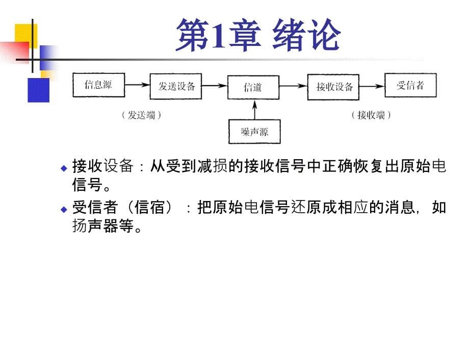 第1章《通信原理》樊昌信 第六版_第5页