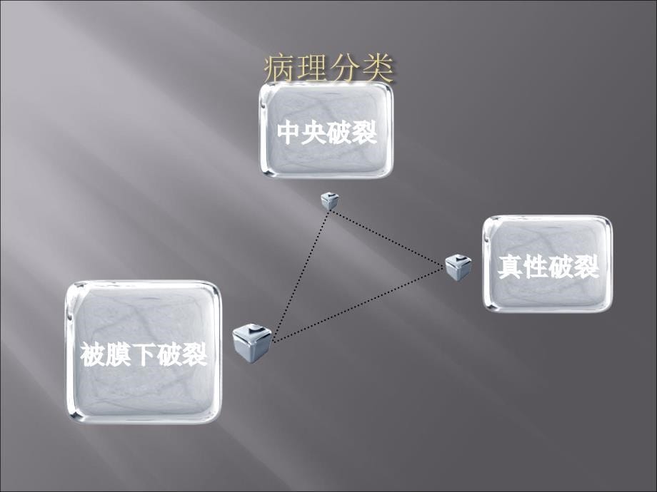 脾切除术护理查房_第5页