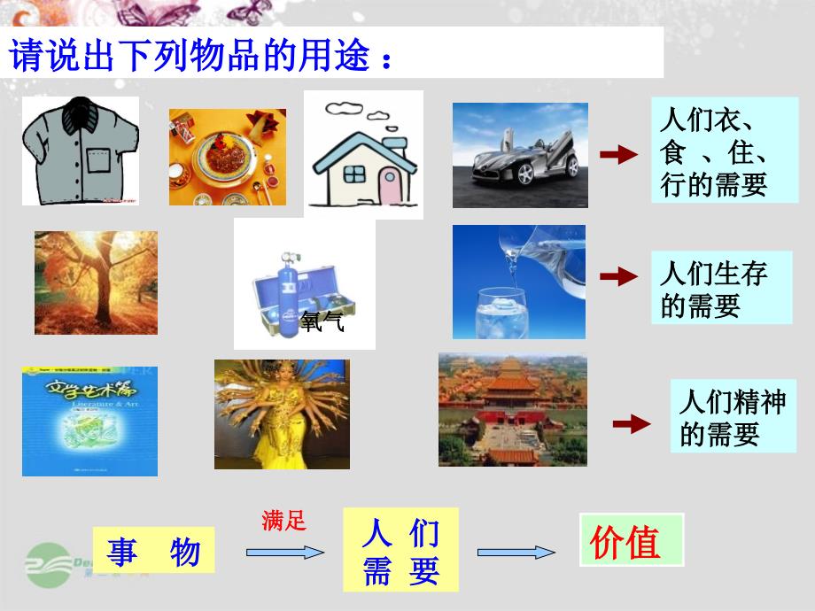 福建省泉州市泉港三川中学高中政治《12.1 价值与价值观》课件 新人教版必修4_第4页