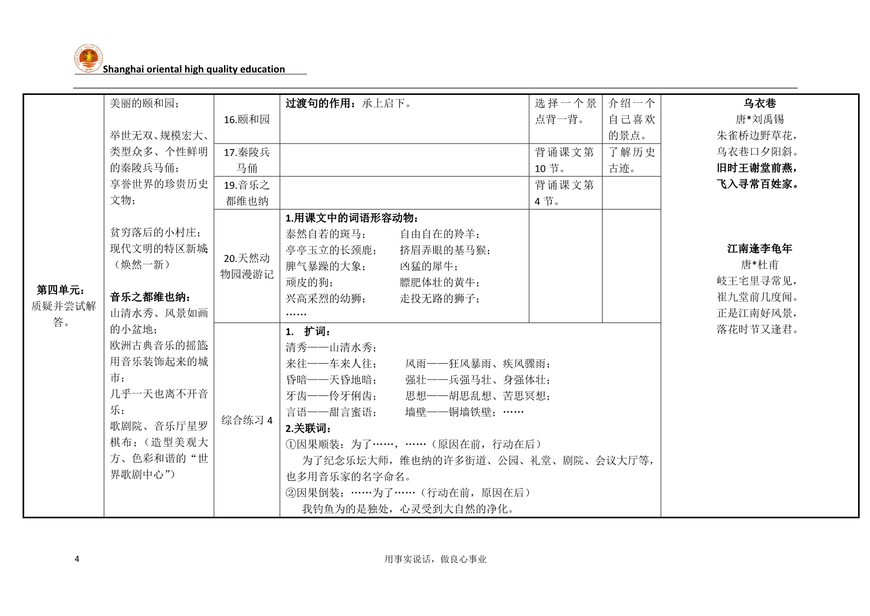 优子驿站--小学四年级下语文复习_第4页
