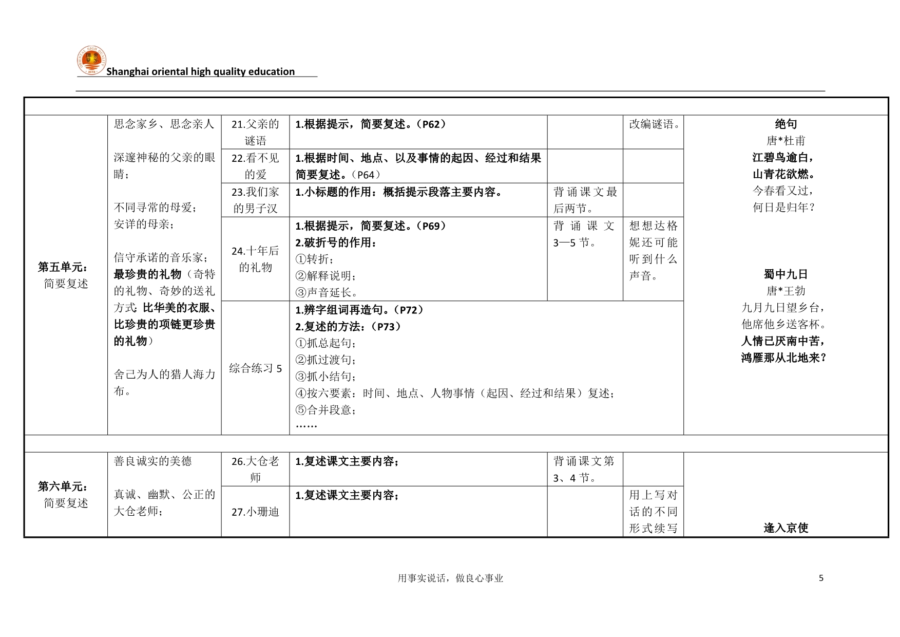 优子驿站--小学四年级下语文复习_第5页