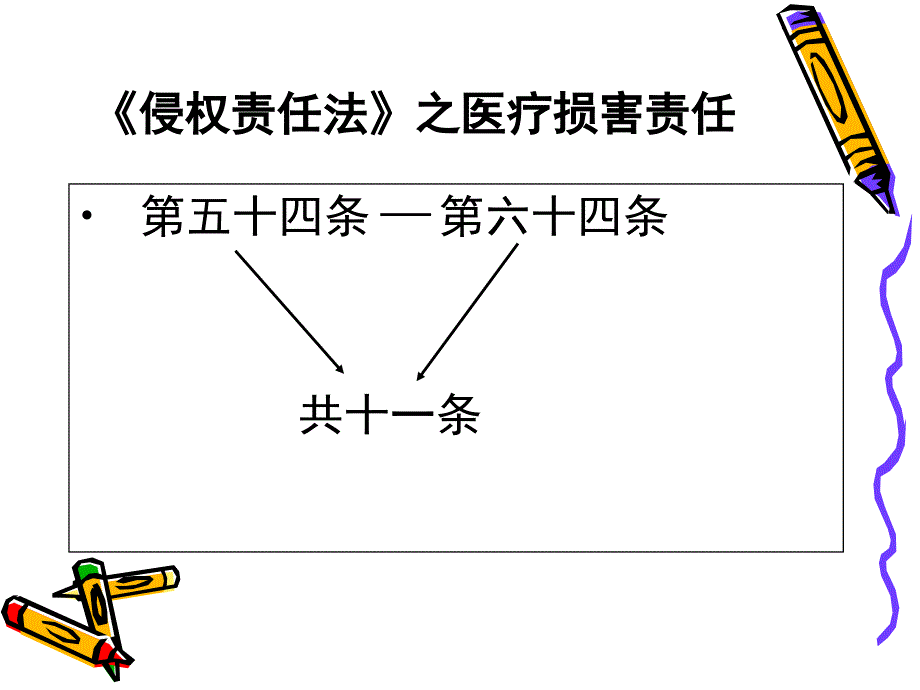 护理证据相关问题的法律思_第4页