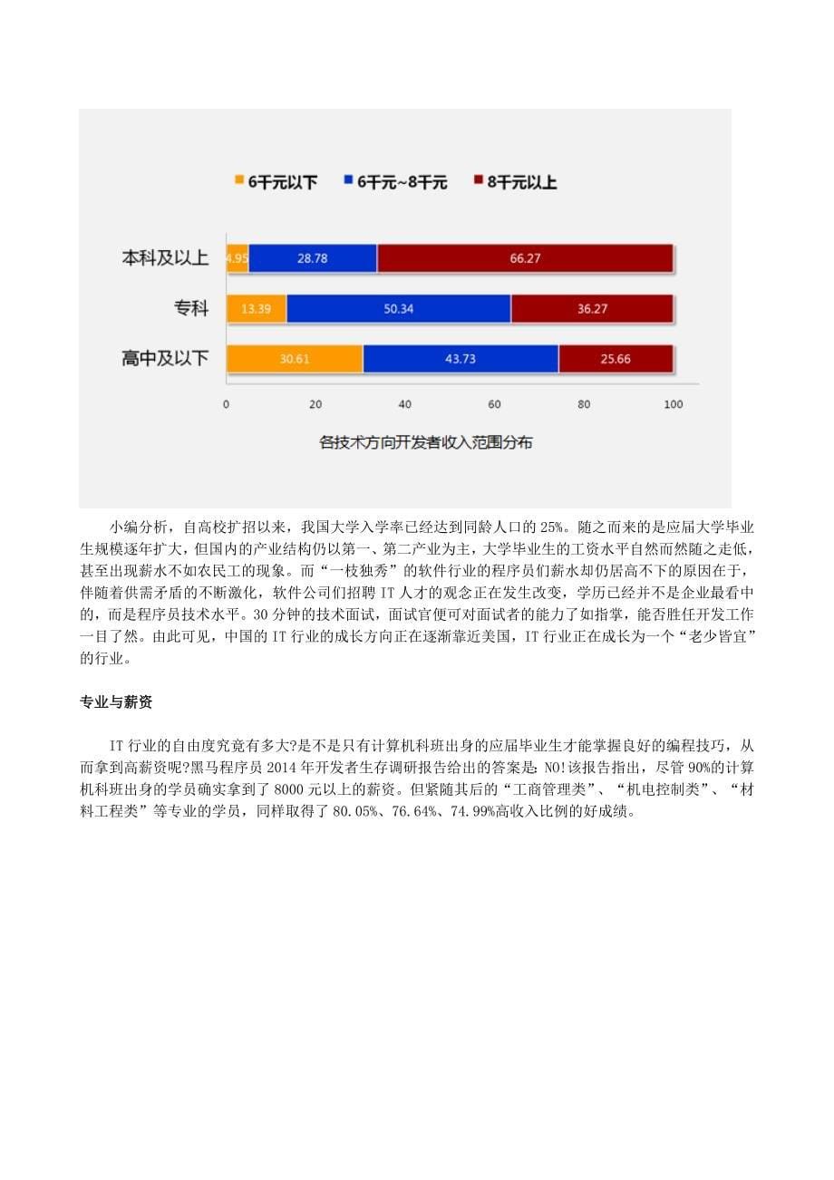 2014年IT热点技术调查报告_第5页