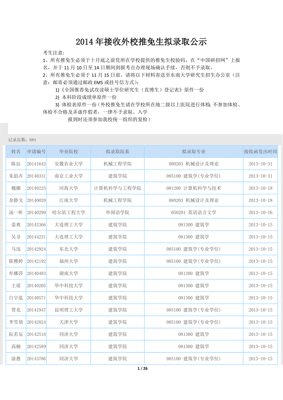 2014年东南大学接收外校推免生拟录取公示_第1页