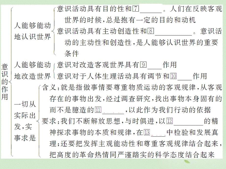 高中政治把握思维的奥妙人教版必修4_第5页