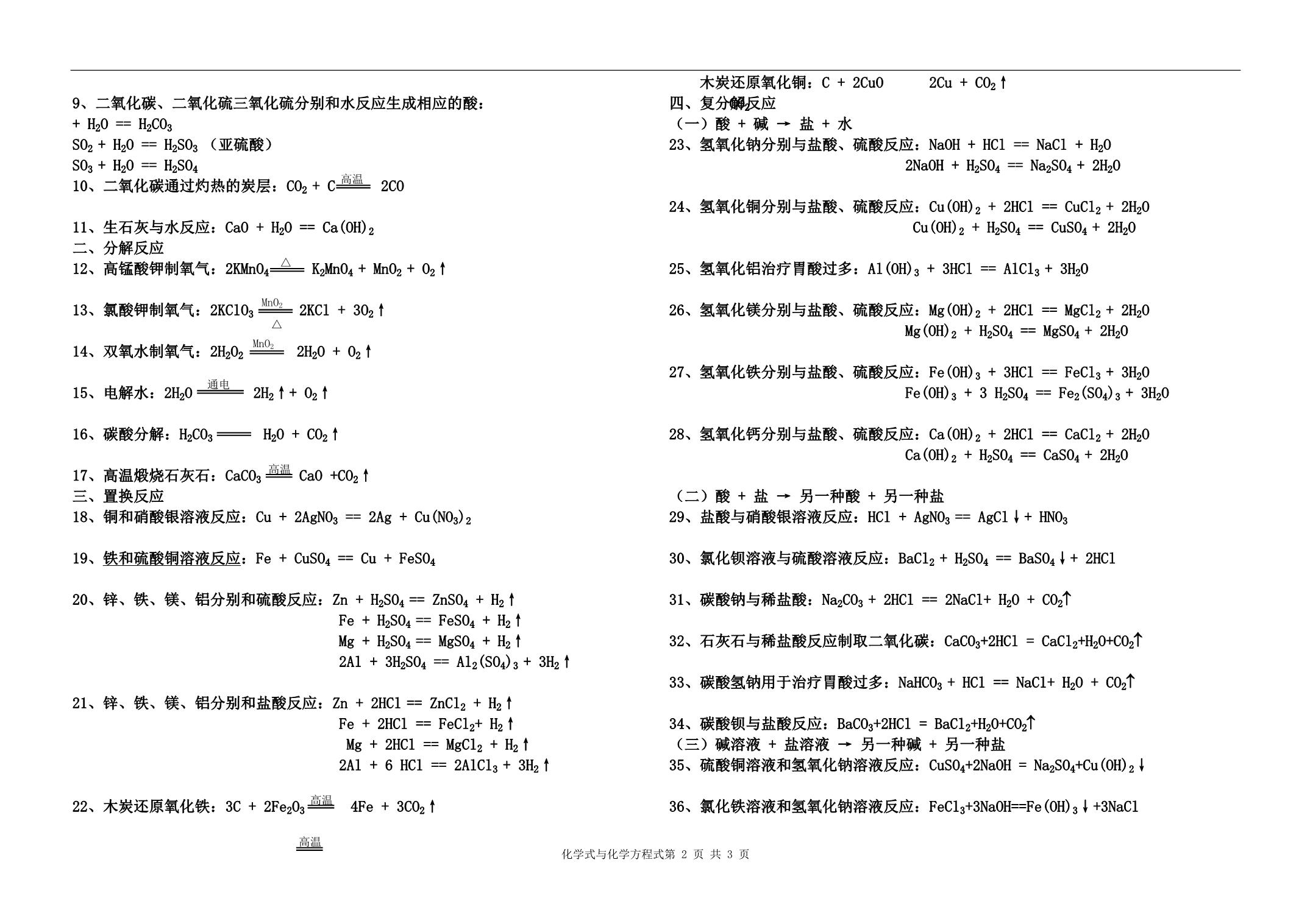 鲁教版九年级化学中考常见化学式和化学方程式_第2页