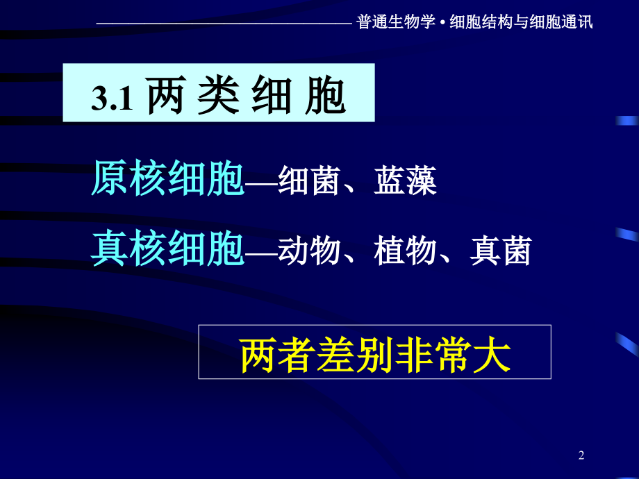 细胞的基本形态结构与功能_第2页