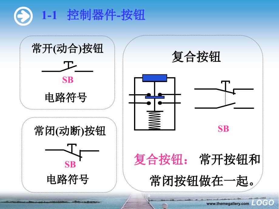 高压开关柜工作原理_第3页