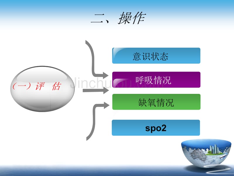 简易呼吸气囊操作_第3页