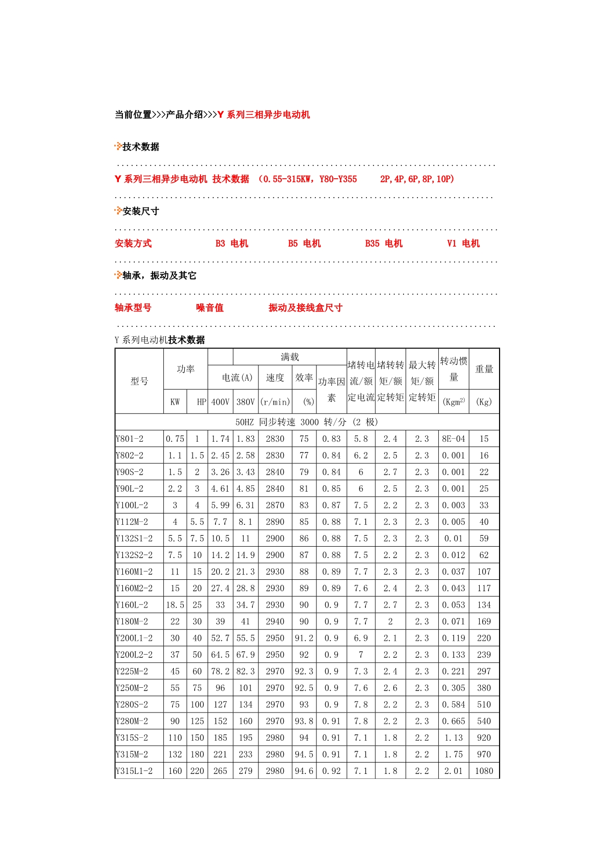 Y系列电机轴承型号_第1页