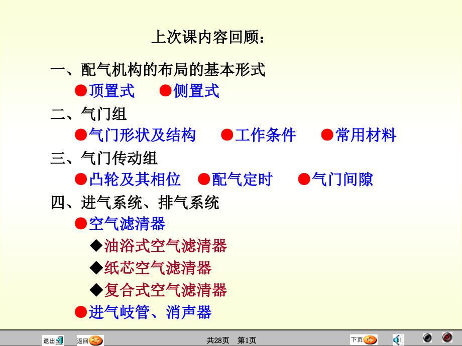 汽车原理与结构-燃油系统_第1页