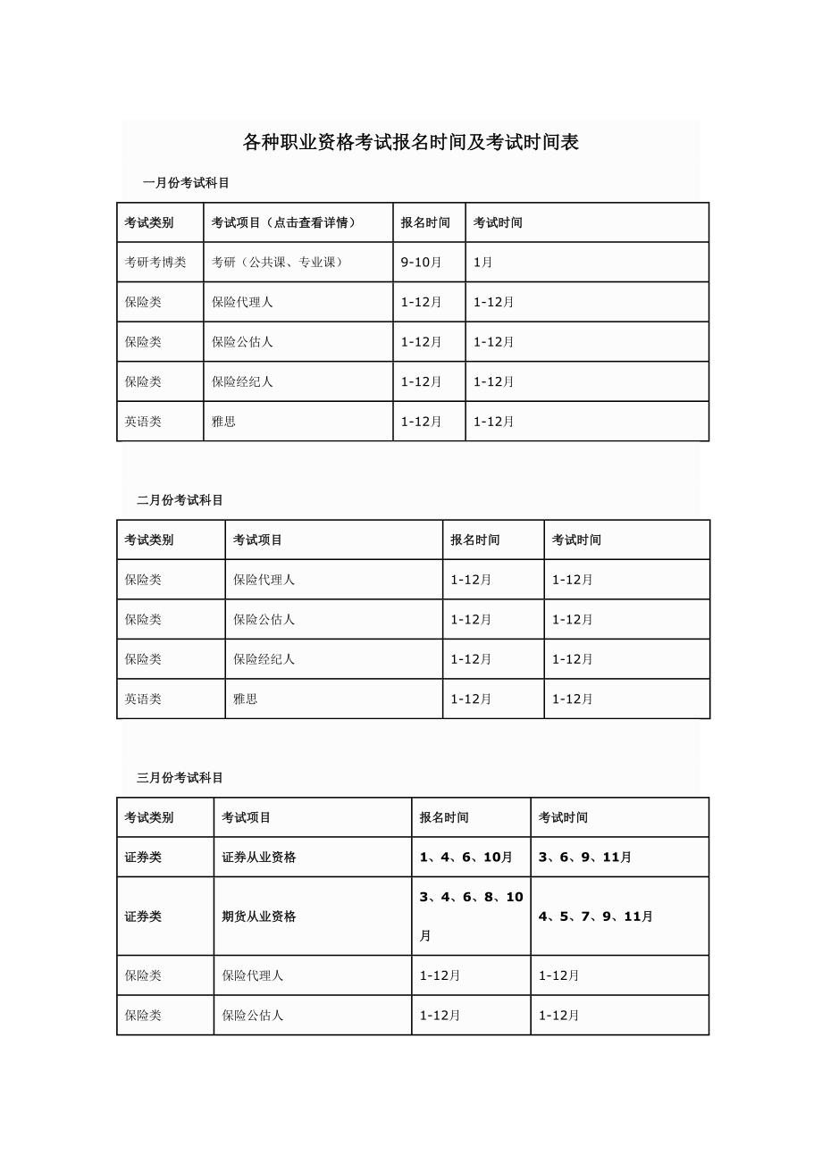 每年各种职业资格考试报名时间及考试时间表_第1页