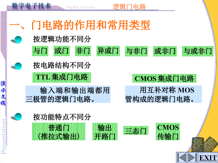 级数字电子技术逻辑门电路_第3页