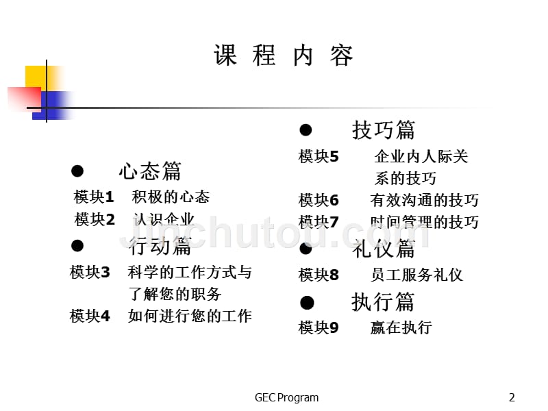 欢迎参加新晋员工职业化训练_第2页