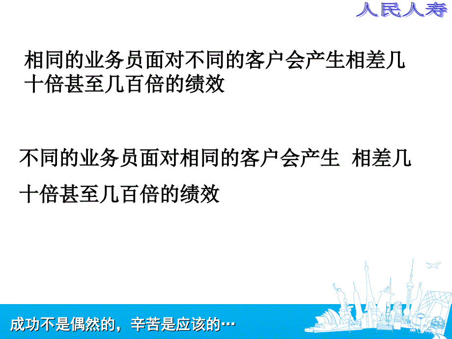 绩优培训-人保人寿05.16_第3页