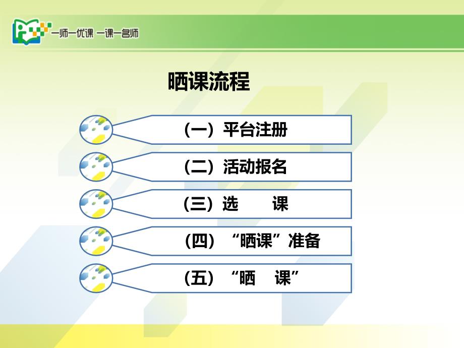 河南省一师一优课教师活动指南-晒课流程_第2页