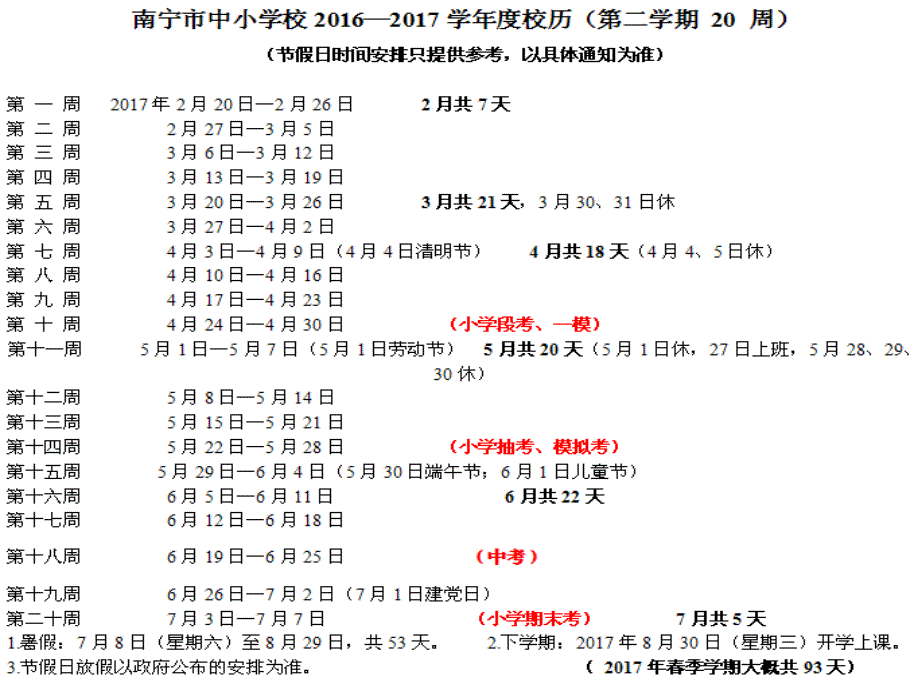 百合镇2017年春期教学工作会_第3页