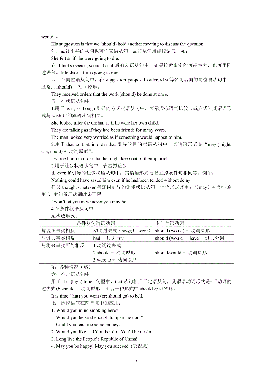 虚拟语气在各种从句中的应用 (2)_第2页