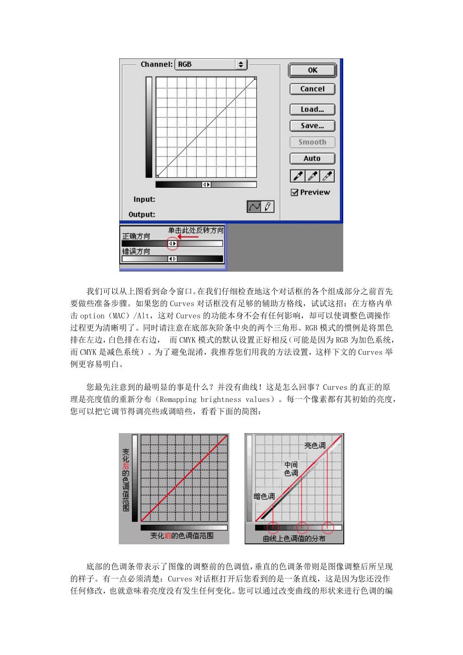 色调曲线的剖析和应用_第2页