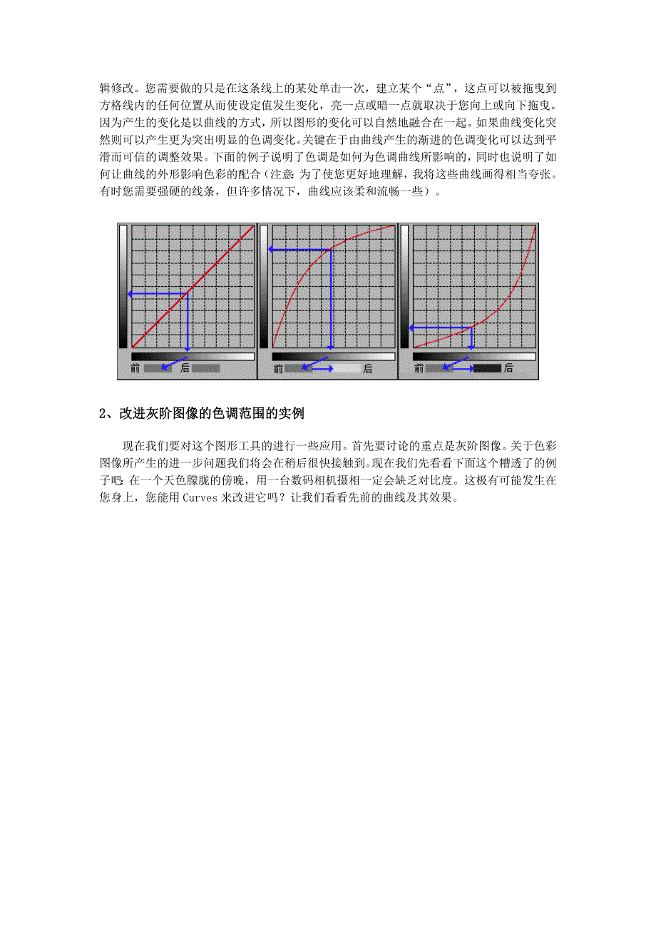 色调曲线的剖析和应用_第3页