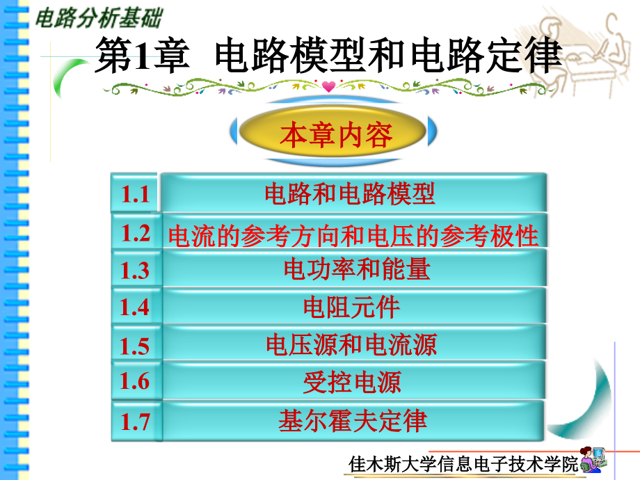 电路模型和电路定律_第1页
