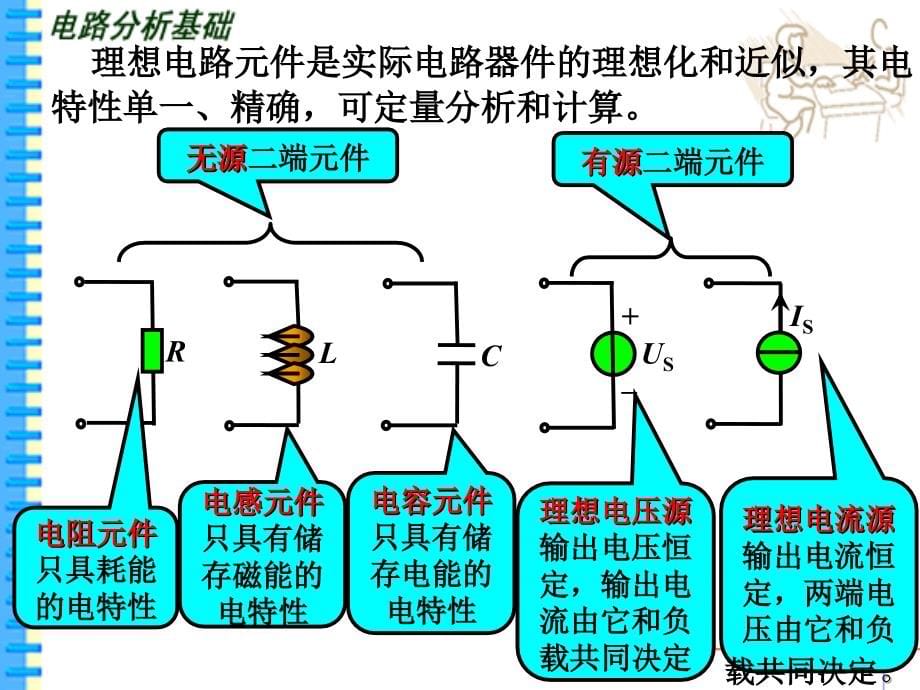 电路模型和电路定律_第5页