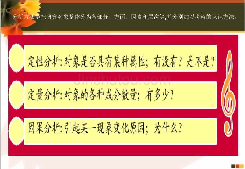 自然辨证第四讲形成科学理论的科学思维方法_第4页