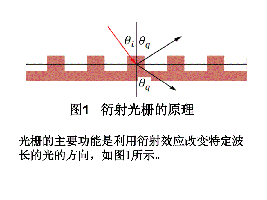 纳米科技导论-9-纳米技术应用集景之二-修改_第3页