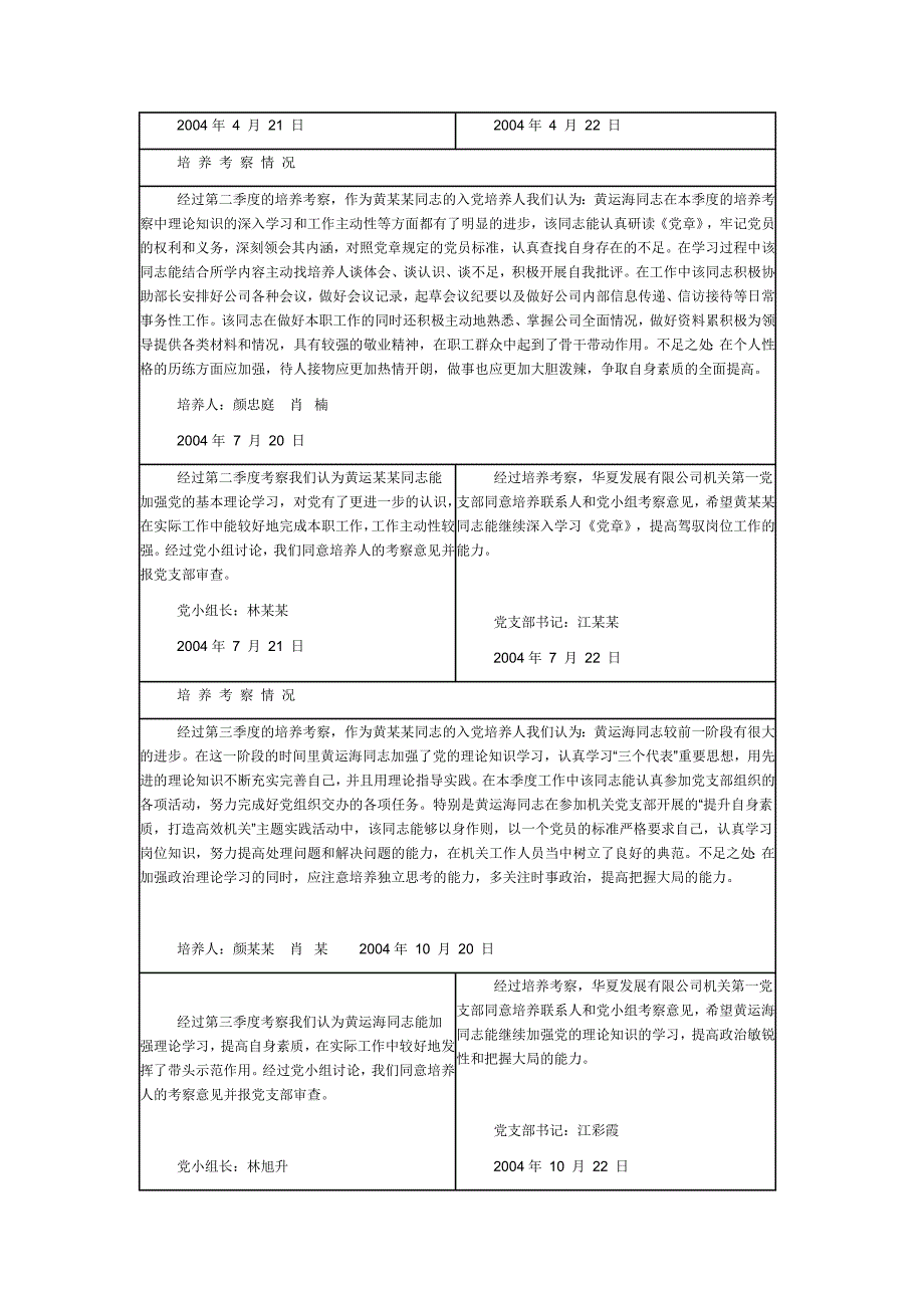 党小组对入党积极分子能否被确定为发展对象的意见_第2页