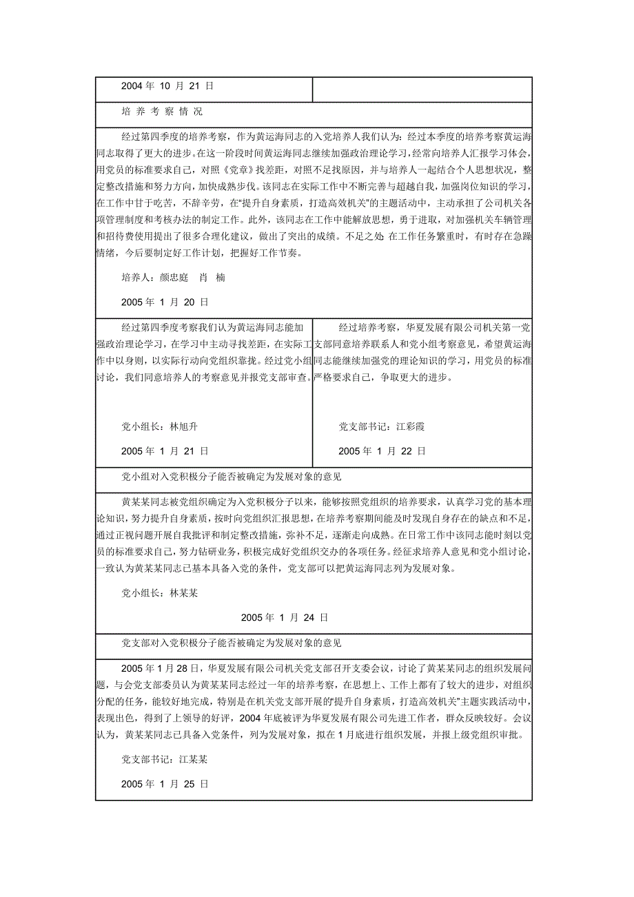 党小组对入党积极分子能否被确定为发展对象的意见_第3页