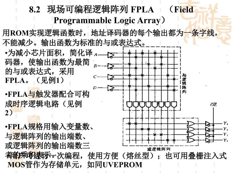 汽车可编程逻辑器件——山东万通汽修学校_第5页