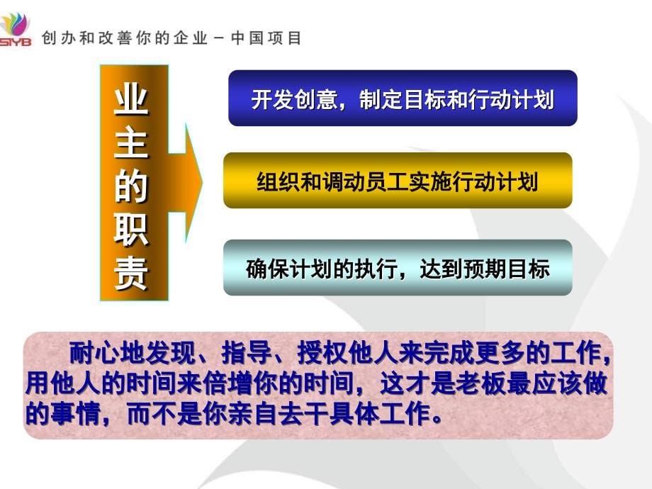 第三章企业的人员组织及组织形态_第5页