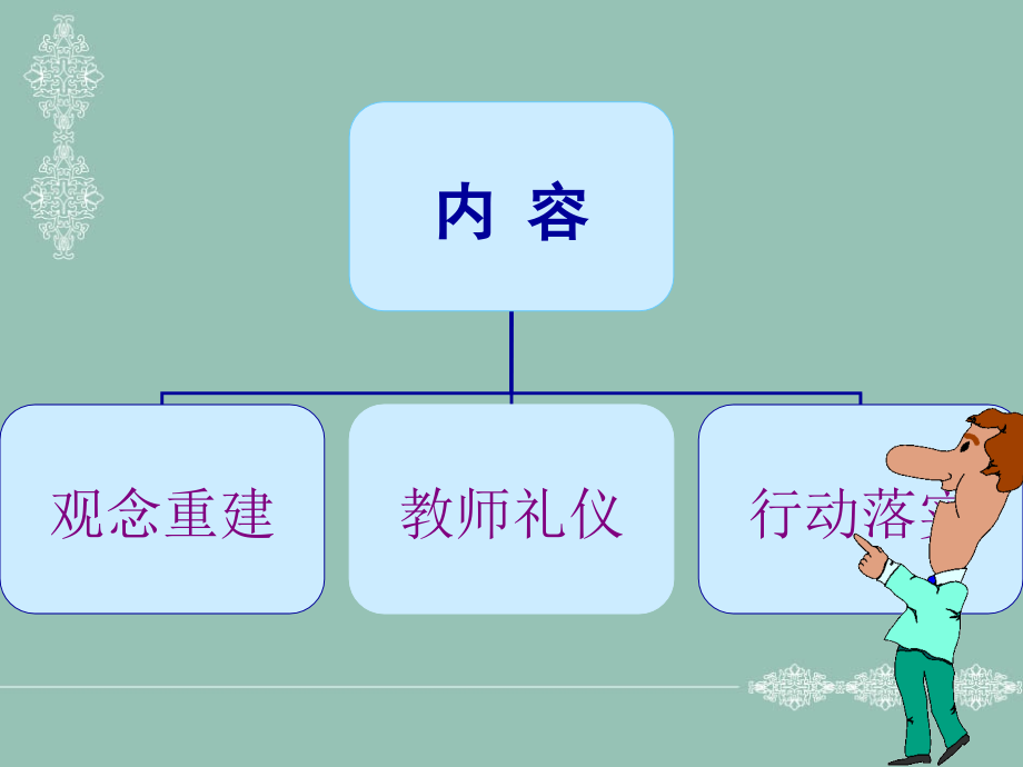 校本培训教师行为艺术_第4页