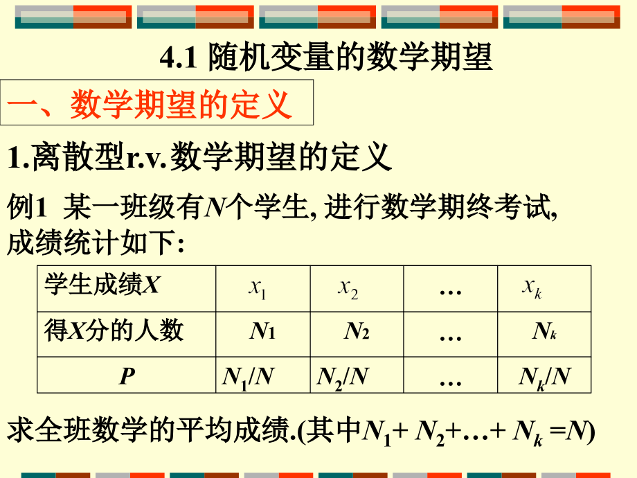 概率论-7期望方差中心极限_第3页