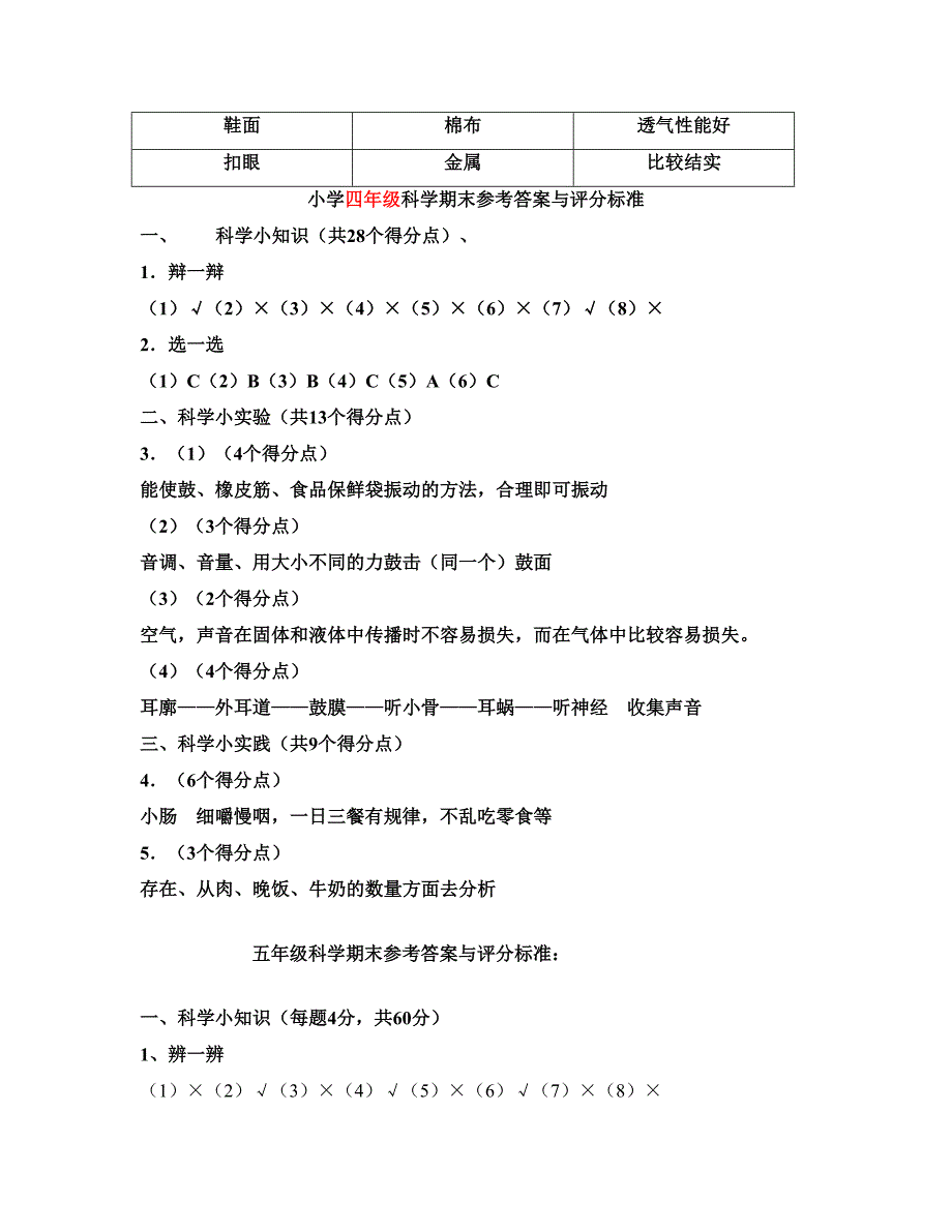 小学科学三至六年级期末考试答案与评分标准_第2页