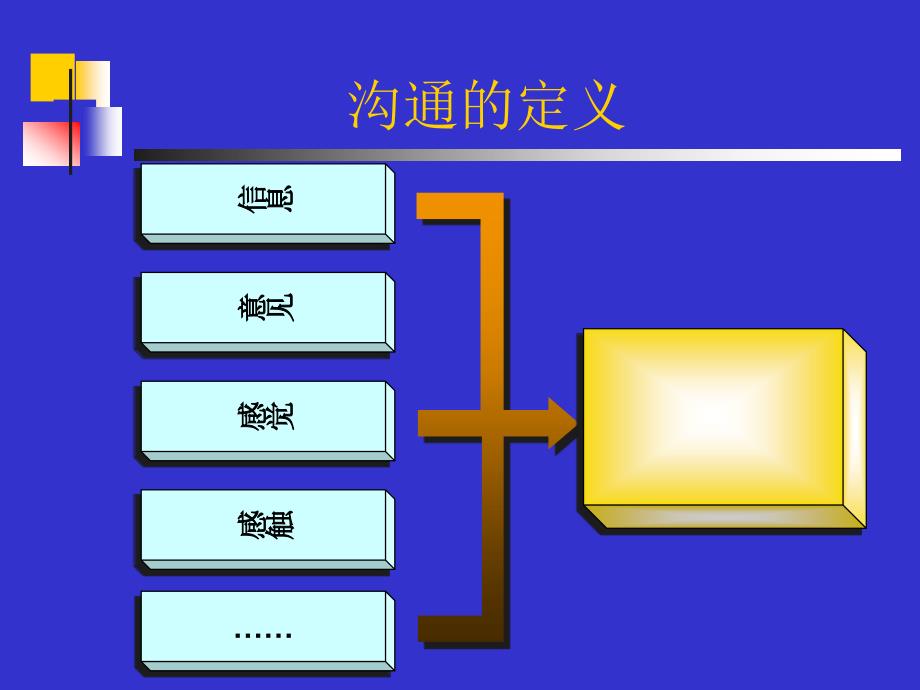 沟通与呈现的艺术培训课件_第5页