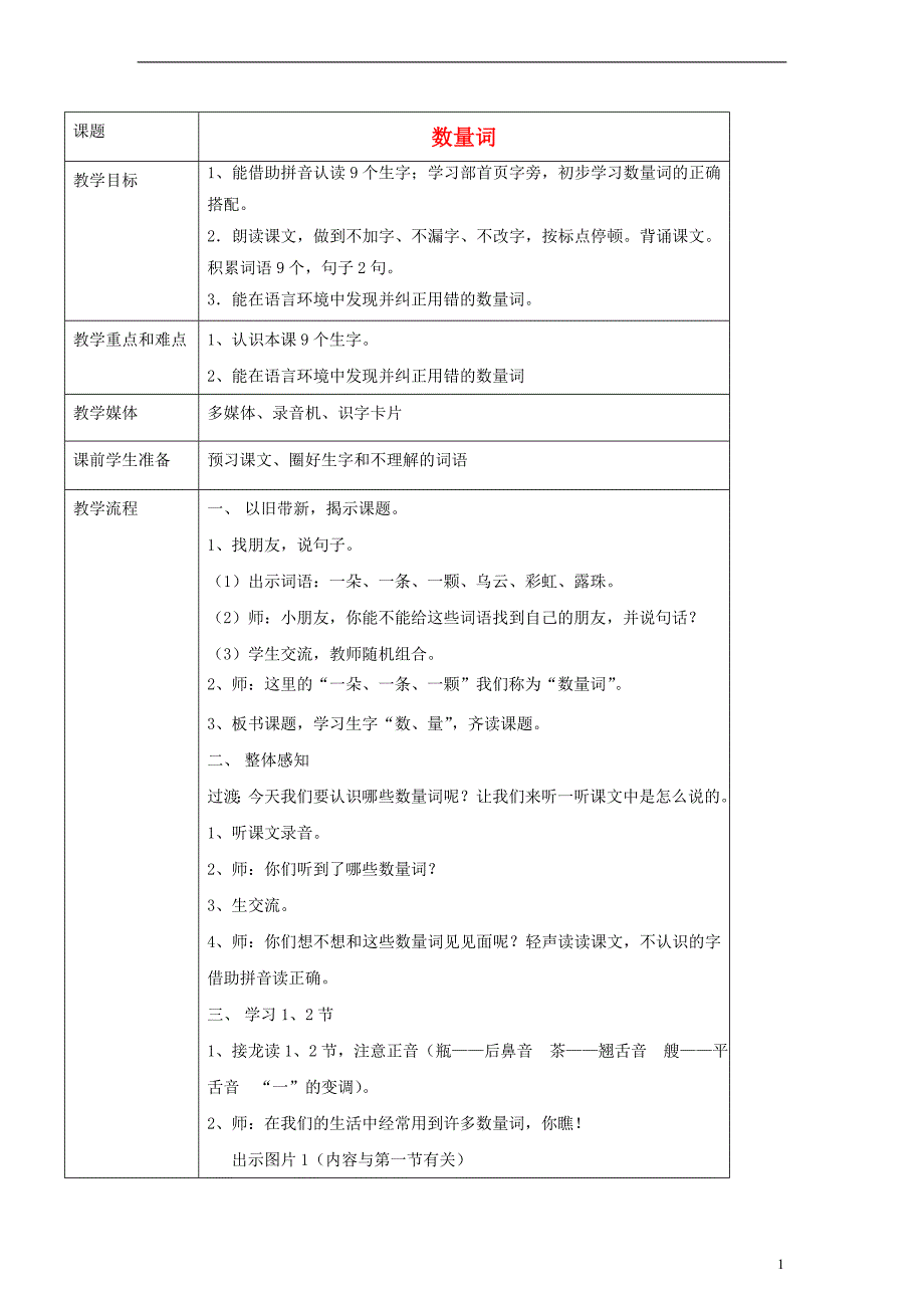 小学一年级语文下册数量词教案_第1页