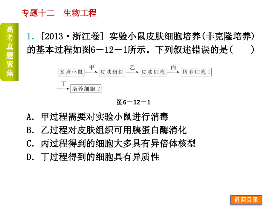 【浙江专用】2014届高考生物二轮复习精品课件 专题12 生物工程_第4页