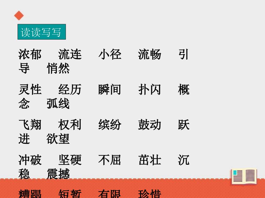 最新人教版四年级语文下册第五单元《语文园地五》课件_第3页