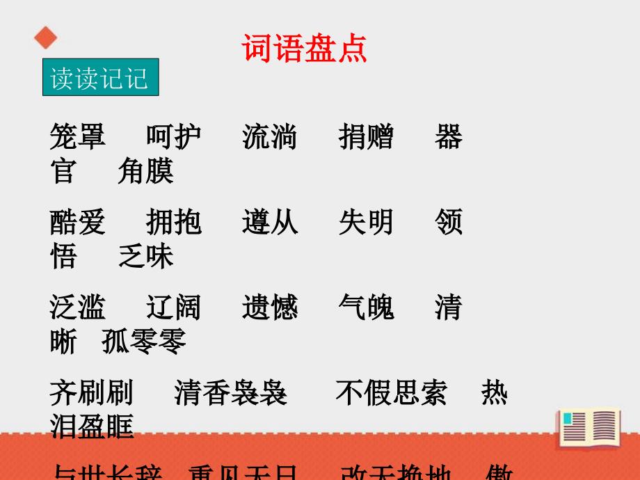 最新人教版四年级语文下册第五单元《语文园地五》课件_第4页