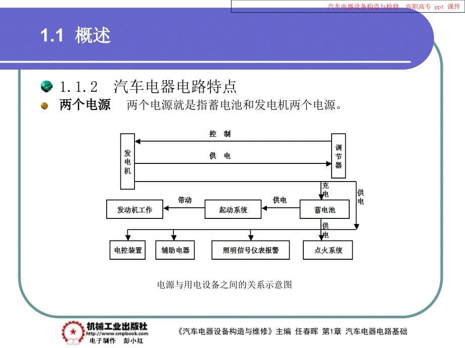 汽车电器设备构造与检修_第5页