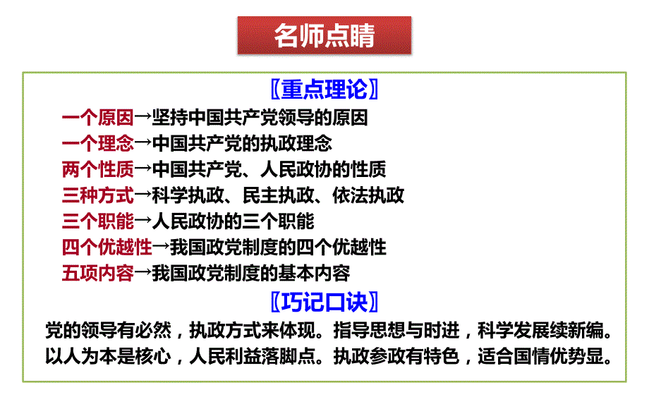 第十七课我国的政党制度_第3页