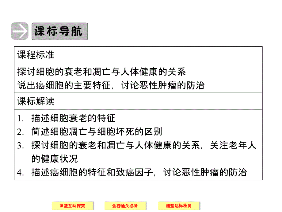 高中生物人教版必修一上篇第6章第4节细胞的衰老和凋亡细胞的癌变_第3页