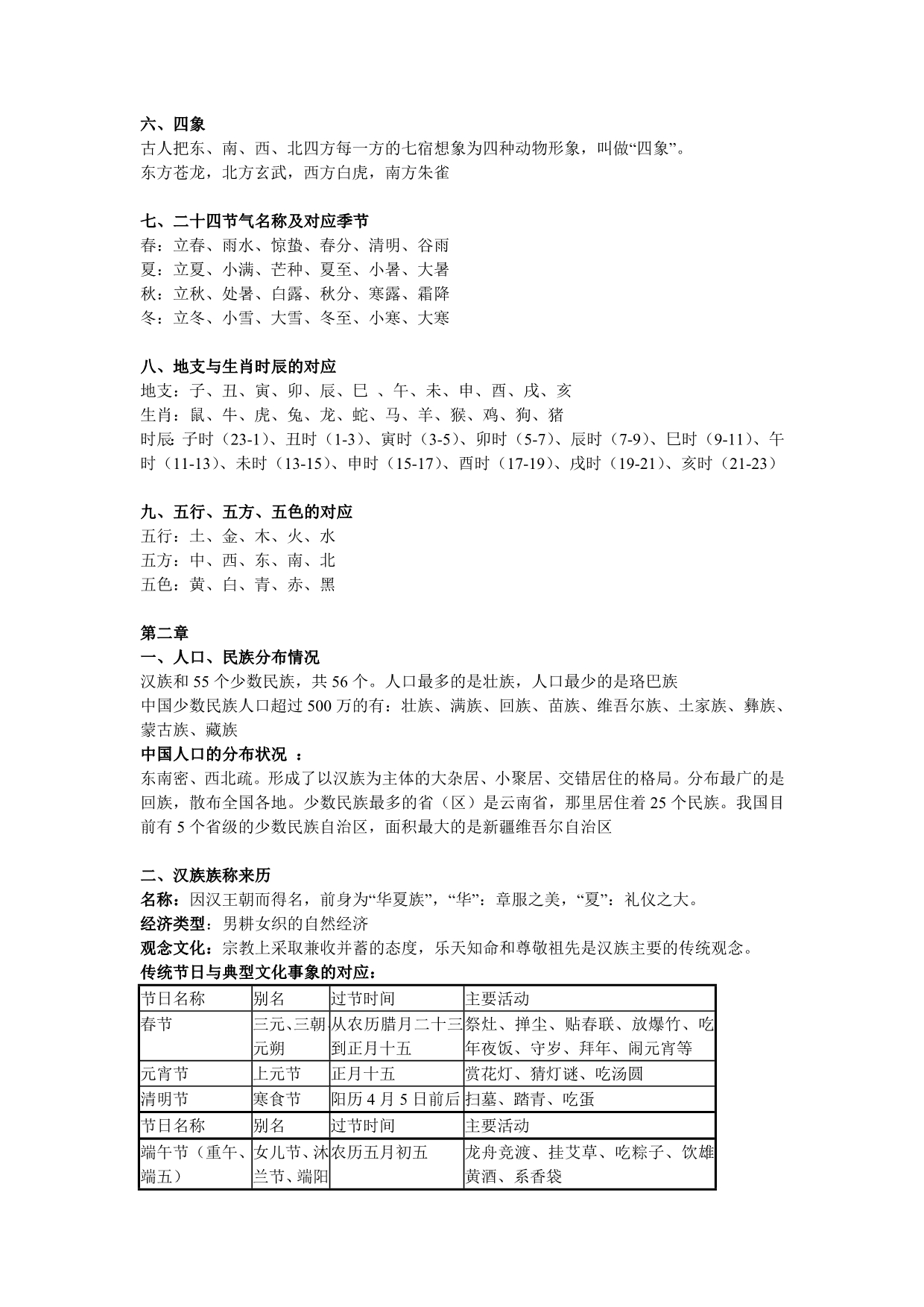 导游基础知识复习提纲_第2页