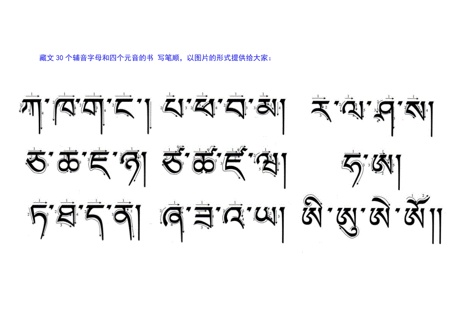 藏文30个辅音字母和四个元音的书写笔顺(一页)_第2页