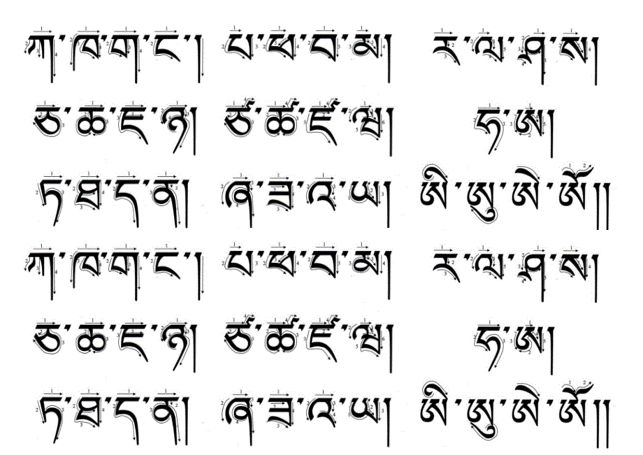 藏文30个辅音字母和四个元音的书写笔顺(一页)_第3页